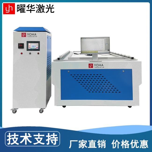 曜华（武汉）新能源受邀携钙钛矿电池EL+PL测试仪新品，亮相第十一届钙钛矿与叠层电池（长三角）产业化论坛