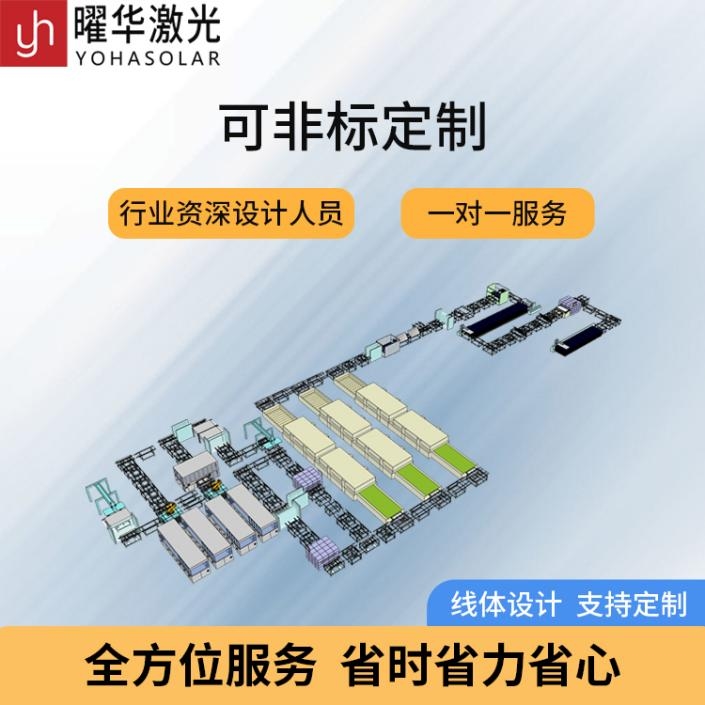 曜华激光全自动太阳能组件生产线有哪些配置方案可供选择？